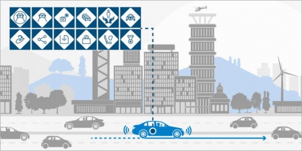 인텔이 자동차 업계 선두 업체들과 새로운 자율주행 안전 프레임워크를 공개했다.