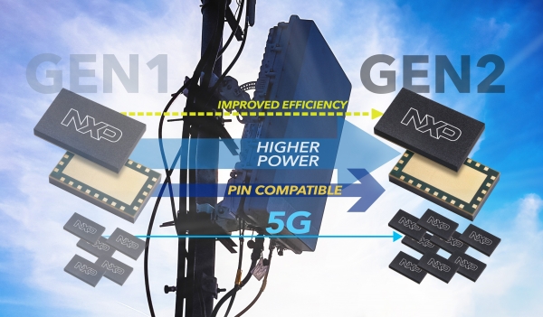NXP는 주파수, 전력 및 효율성을 향상시키는 2세대 RF 멀티칩 모듈을 출시했다.