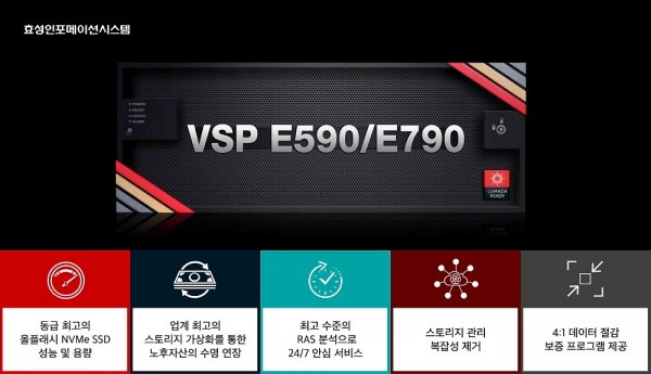 효성인포메이션시스템은 미드레인지 타겟 ‘VSP E’ 시리즈 라인업을 확장한다.