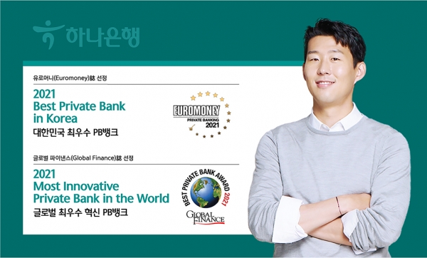 하나은행은 유로머니ㆍ글로벌 파이낸스誌 선정 ‘대한민국 최우수 PB은행ㆍ글로벌 최우수 혁신 PB은행상’을 수상했다.