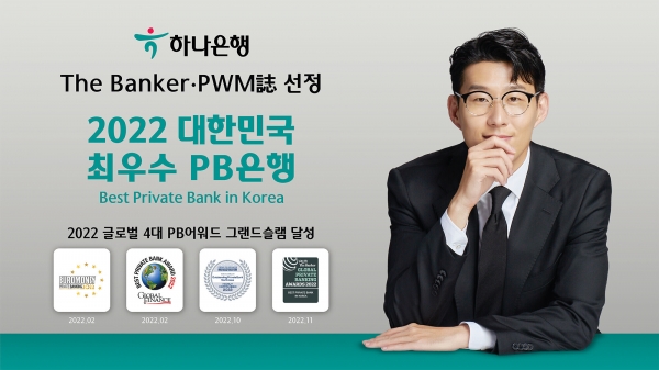 하나은행은 더뱅커·PWM誌가 선정한 '2022 대한민국 최우수 PB은행상'을 수상했다.