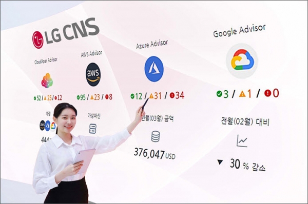 LG CNS가 핀옵스 클리닉 클라우드 사용 현황 모니터링 프로그램을 소개하고 있다.