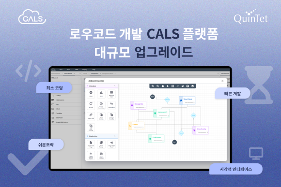퀸텟시스템즈는 로우코드 개발 플랫폼 ‘CALS’를 업그레이드했다.