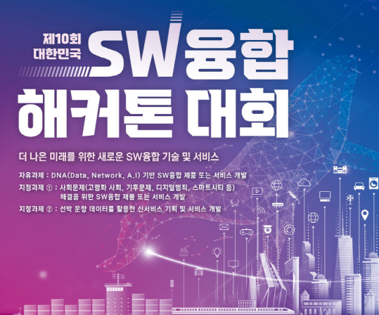과기정통부는 울산에서 ‘대한민국 SW융합 끝장 개발대회’를 개최한다.
