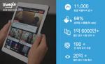 모바일 동영상 광고기업 ‘벙글’, 한국 지사 설립