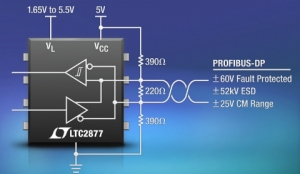 리니어, 강력한 ±60V RS485 트랜시버 발표