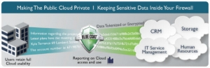 블루코트, 오라클 애플리케이션 클라우드 위한 데이터 보호 솔루션 출시
