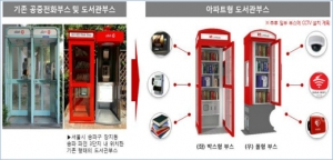 KT링커스, '국민행복플랫폼' 도서관부스 보급 나선다