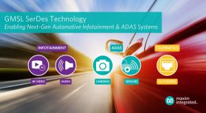 맥심-엔비디아, 자율주행·차량안전 분야 협력