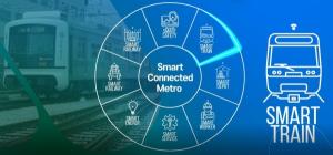 에스넷시스템-서울교통공사, 전동차 데이터분석 시스템 구축