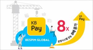 베스핀글로벌, KB국민카드 ‘KB페이’시스템 구축