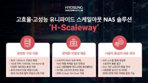 효성인포메이션시스템, 유니파이드 스케일아웃 NAS 솔루션 'H-스케일웨이' 출시