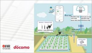 IAR시스템즈, NTT도코모 스마트 농업 플랫폼 지원