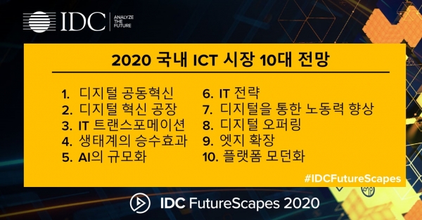 한국IDC가 미래의 엔터프라이즈 향한 2020년 국내 ICT 시장 10대 전망을 발표했다.