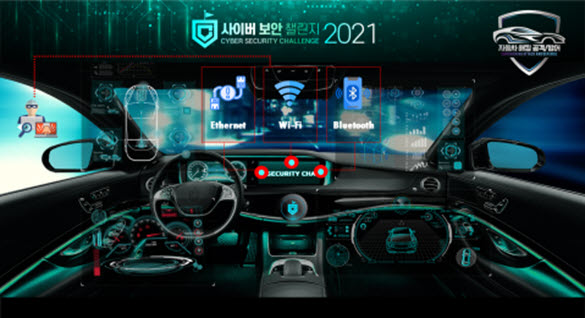 과기정통부는 자율주행차량의 보안기술을 주제로 ‘2021년도 사이버보안 챌린지 대회’를 개최한다.