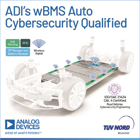 아나로그디바이스의 무선 배터리 관리 시스템(wBMS)이 차량용 사이버 보안 인증을 획득했다.