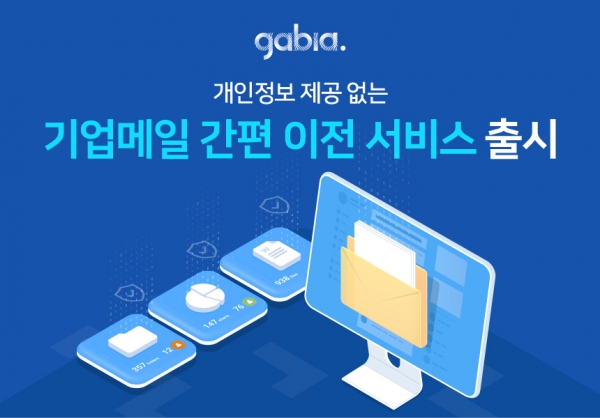 가비아는 개인정보 제공 없는 '메일 간편 이전 서비스'를 출시한다.