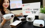 LG전자 ‘미니빔 TV’, 10분에 1대씩 팔렸다…4월 판매량 5천대