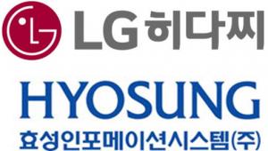 공정위 "LG히다찌ㆍ효성인포메이션시스템 입찰담합했다"…과징금 14억2,300만원