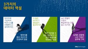 "韓 기업, 비즈니스에 중요한 자산으로 데이터를 최우선 순위 둬"
