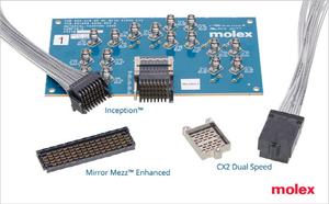 몰렉스, 칩투칩 224G 제품 포트폴리오 출시