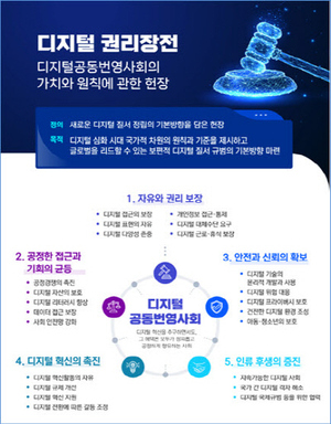 '韓이 글로벌 디지털 규범질서 이끈다'…정부, '디지털 권리장전' 공개